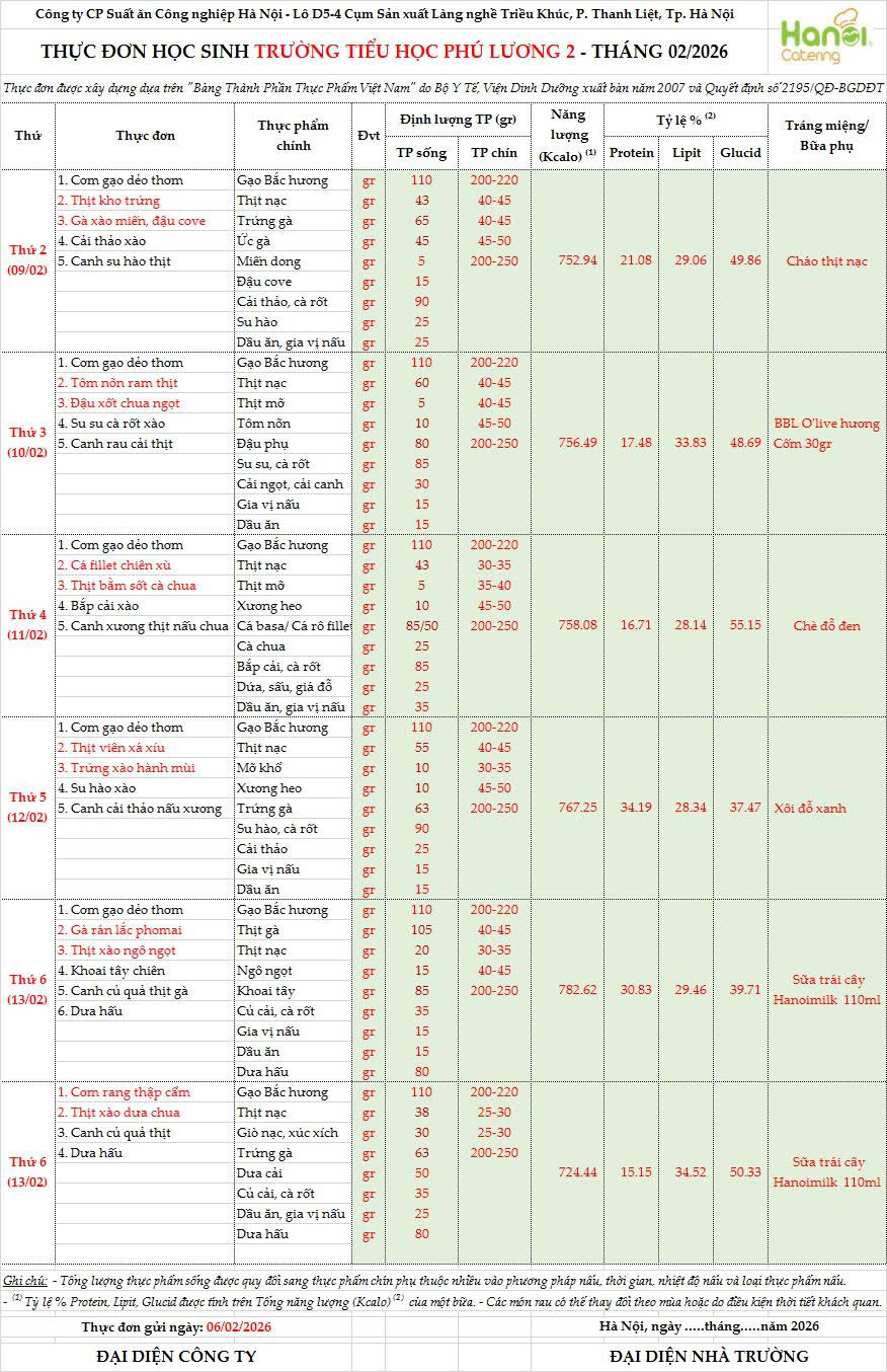 THỰC ĐƠN HỌC SINH TRƯỜNG TIỂU HỌC PHÚ LƯƠNG 2 (Từ ngày 09/2 - 13/2)