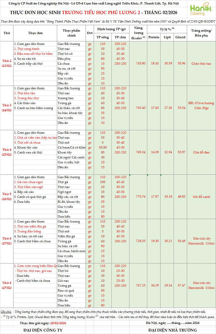 THỰC ĐƠN HỌC SINH TRƯỜNG TIỂU HỌC PHÚ LƯƠNG 2 (Từ ngày 23/2 - 27/2)