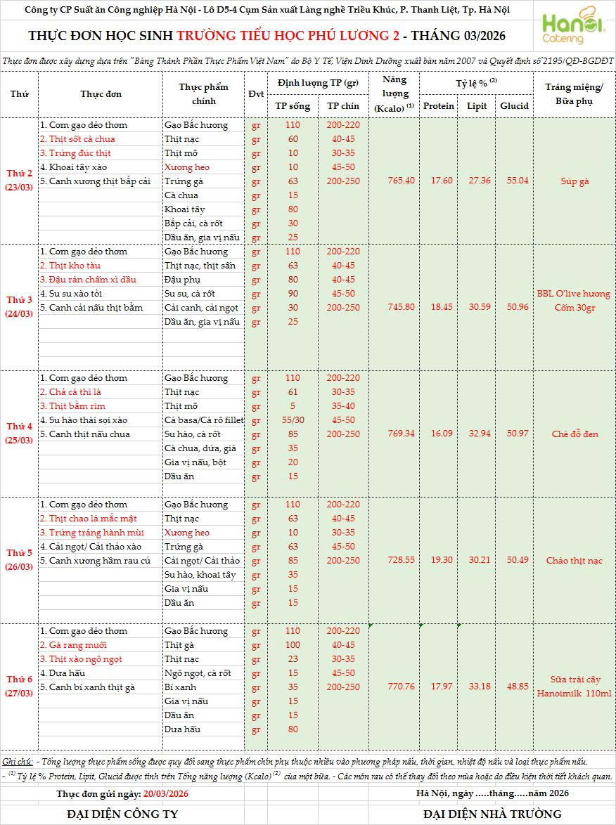 THỰC ĐƠN HỌC SINH TRƯỜNG TIỂU HỌC PHÚ LƯƠNG 2 (Từ ngày 23/3 - 27/3)