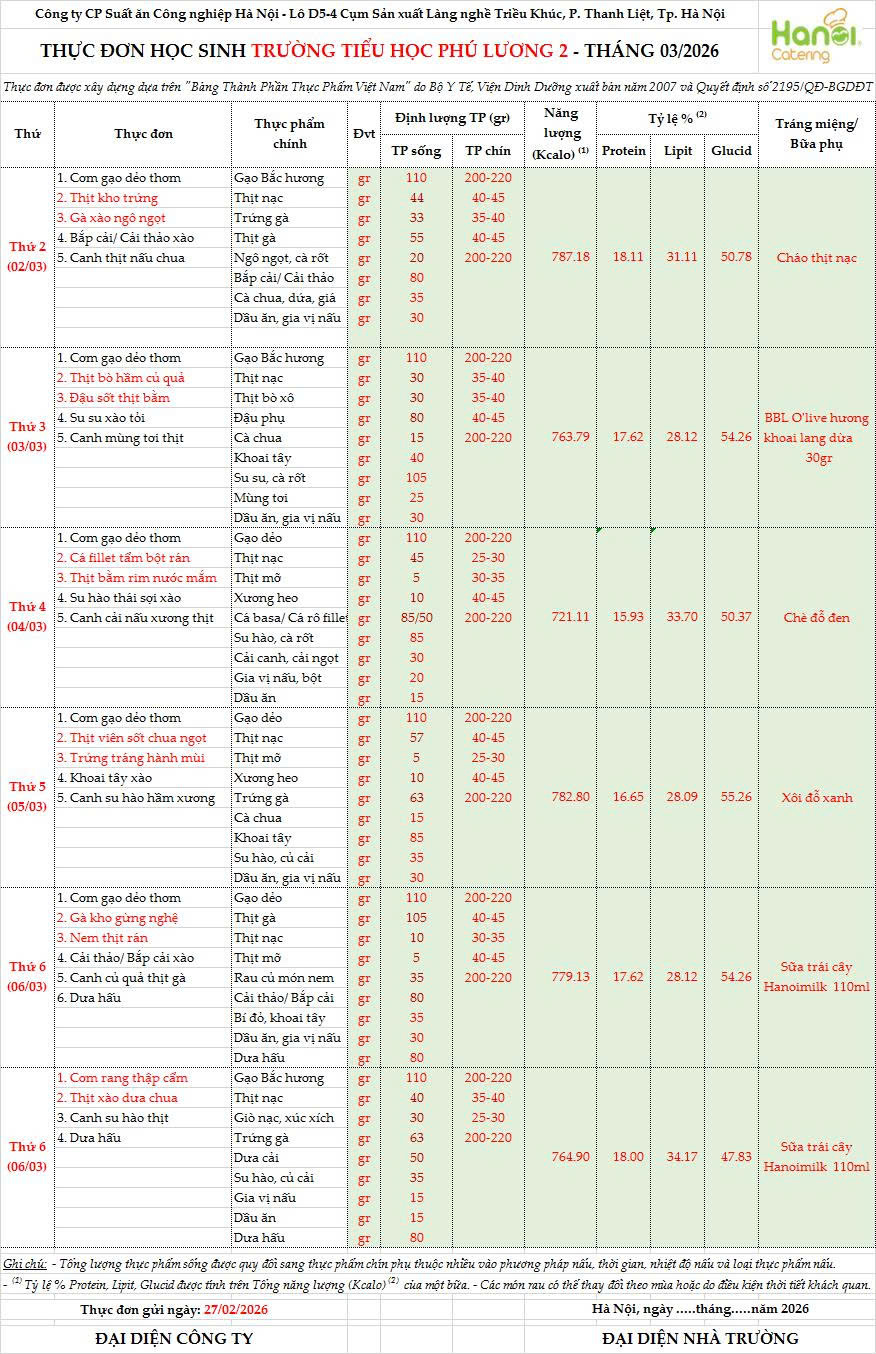 THỰC ĐƠN HỌC SINH TRƯỜNG TIỂU HỌC PHÚ LƯƠNG 2 (Từ ngày 02/3 - 06/3)