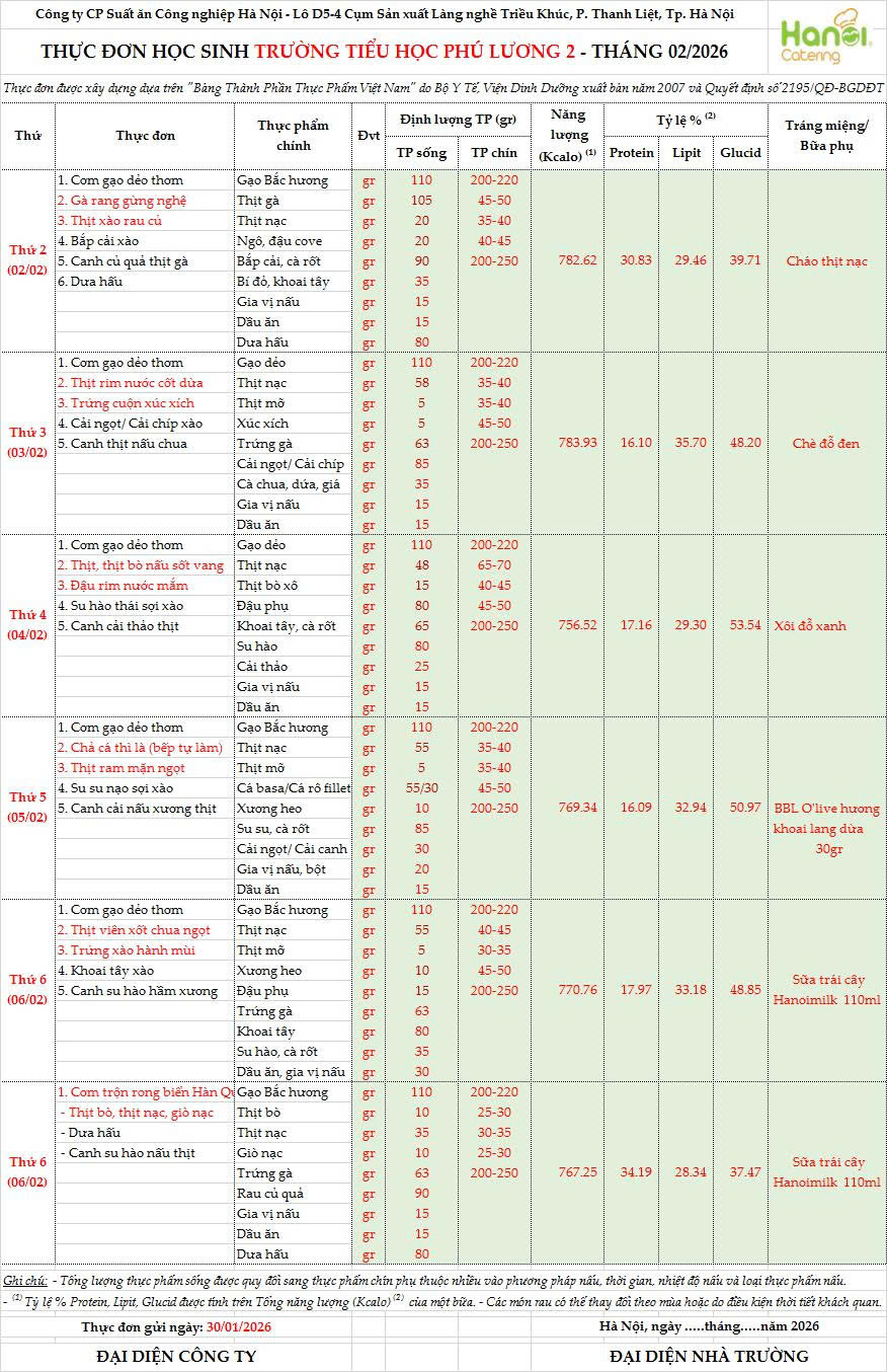 THỰC ĐƠN HỌC SINH TRƯỜNG TIỂU HỌC PHÚ LƯƠNG 2 (Từ ngày 02/2 - 6/2)