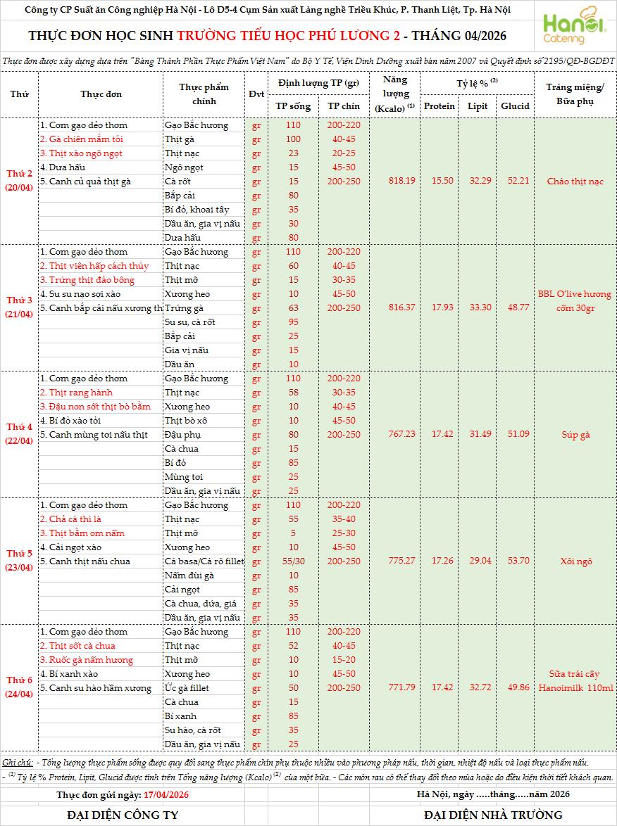 THỰC ĐƠN HỌC SINH TRƯỜNG TIỂU HỌC PHÚ LƯƠNG 2 (Từ ngày 20/4 - 24/4)