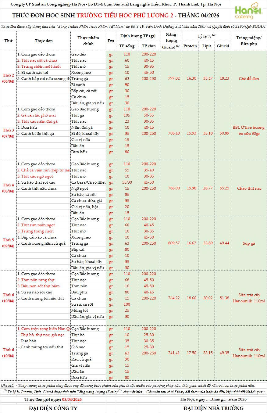 THỰC ĐƠN HỌC SINH TRƯỜNG TIỂU HỌC PHÚ LƯƠNG 2 (Từ ngày 06/4 - 10/4)