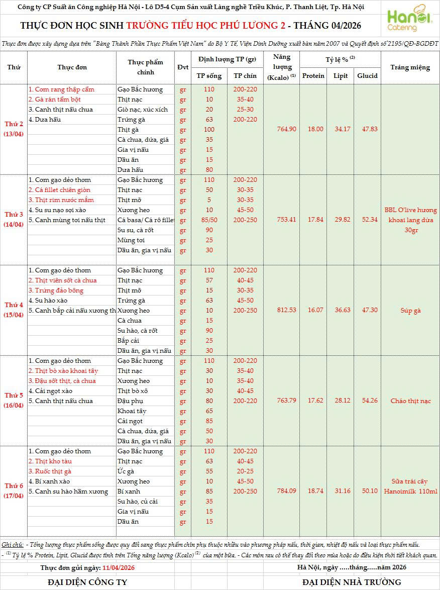 THỰC ĐƠN HỌC SINH TRƯỜNG TIỂU HỌC PHÚ LƯƠNG 2 (Từ ngày 13/4 - 17/4)