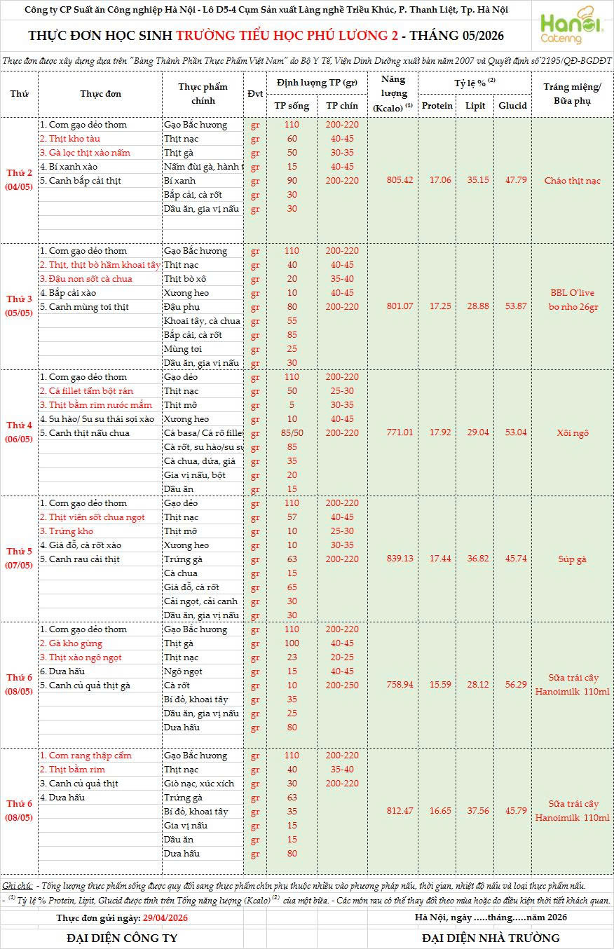 THỰC ĐƠN HỌC SINH TRƯỜNG TIỂU HỌC PHÚ LƯƠNG 2 (Từ ngày 04/5 - 08/5)