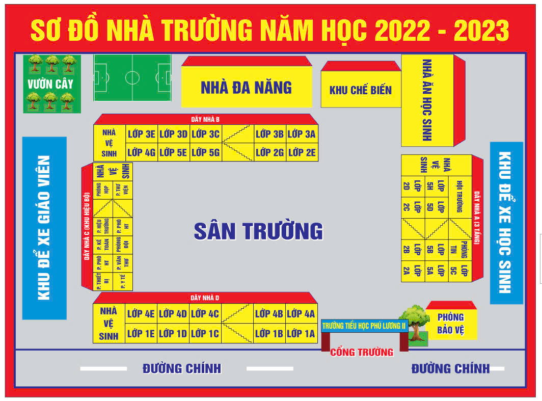 sơ đồ tổng thể khuôn viên nhà trường